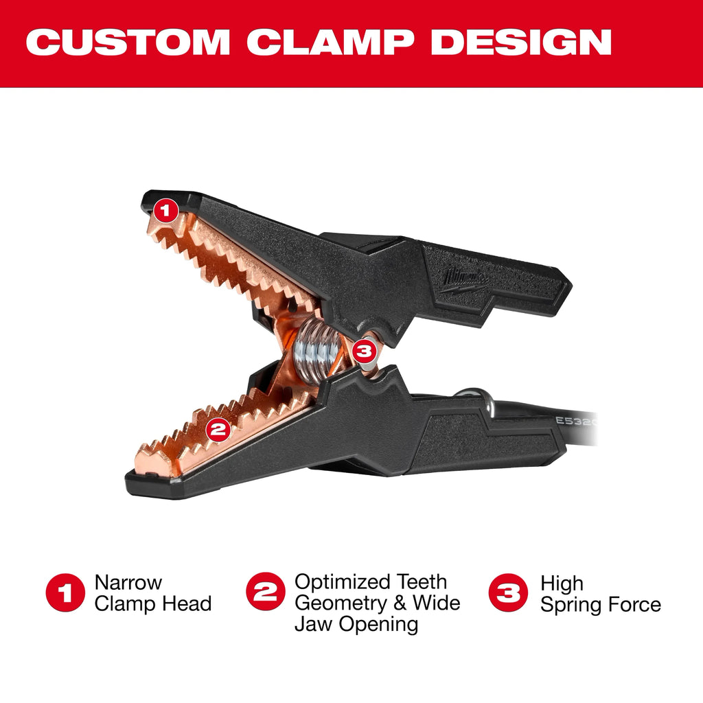 M18™ HOTSHOT™ Jump Starter.    ((  IN STOCK. ))