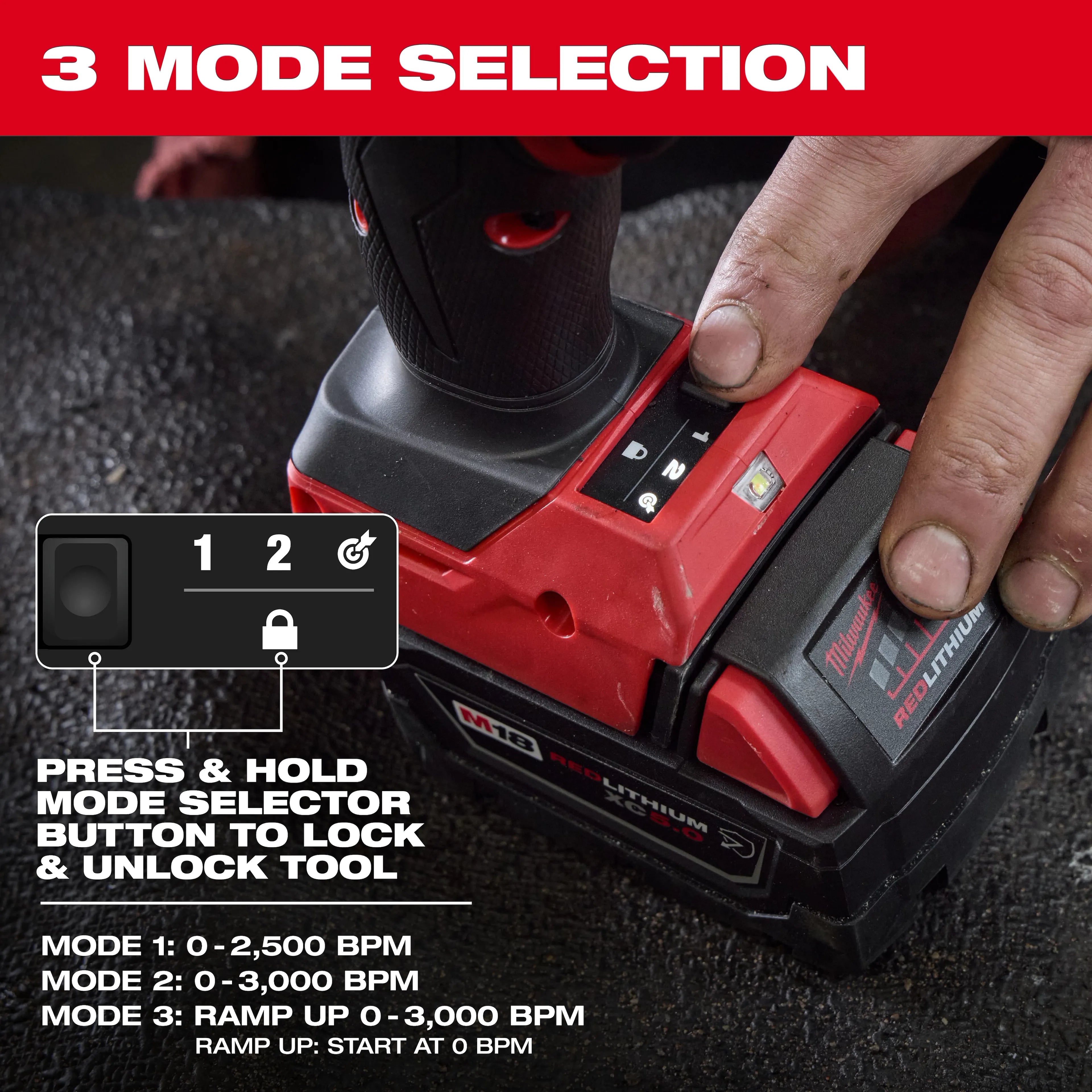 PREORDER: M18 FUEL™ STRIKER™ Hammer Chisel