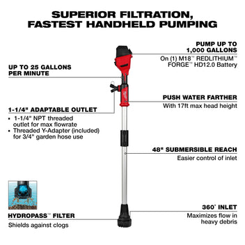 M18 Brushless Stick Transfer Pump