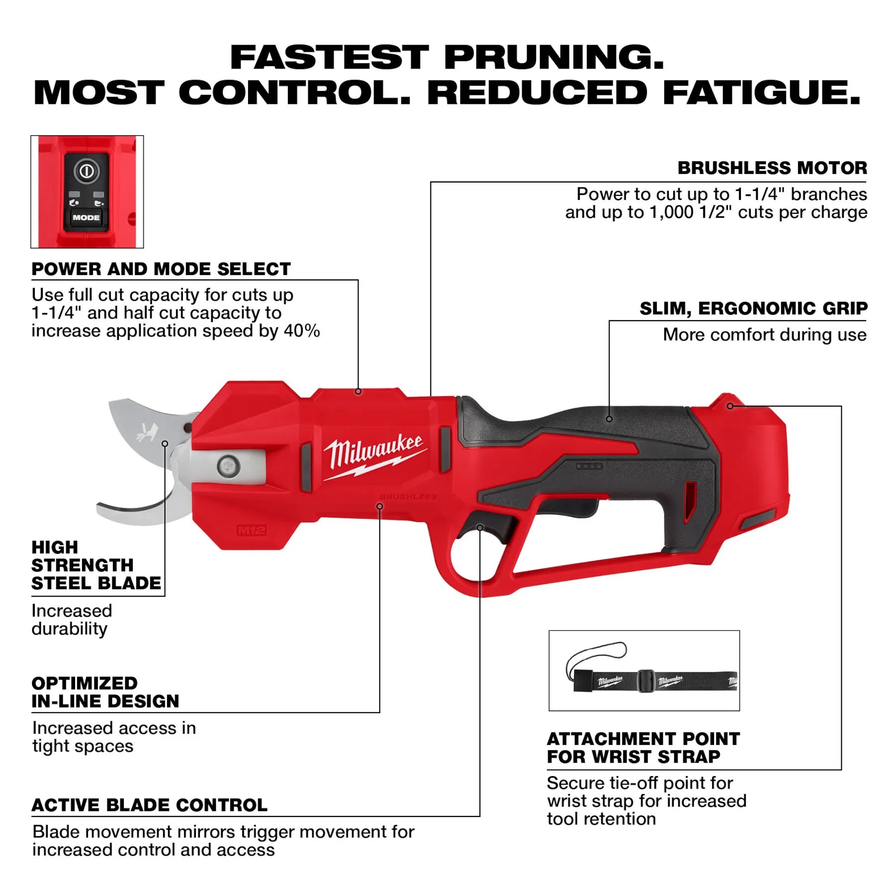 M12™ Brushless Pruning Shears