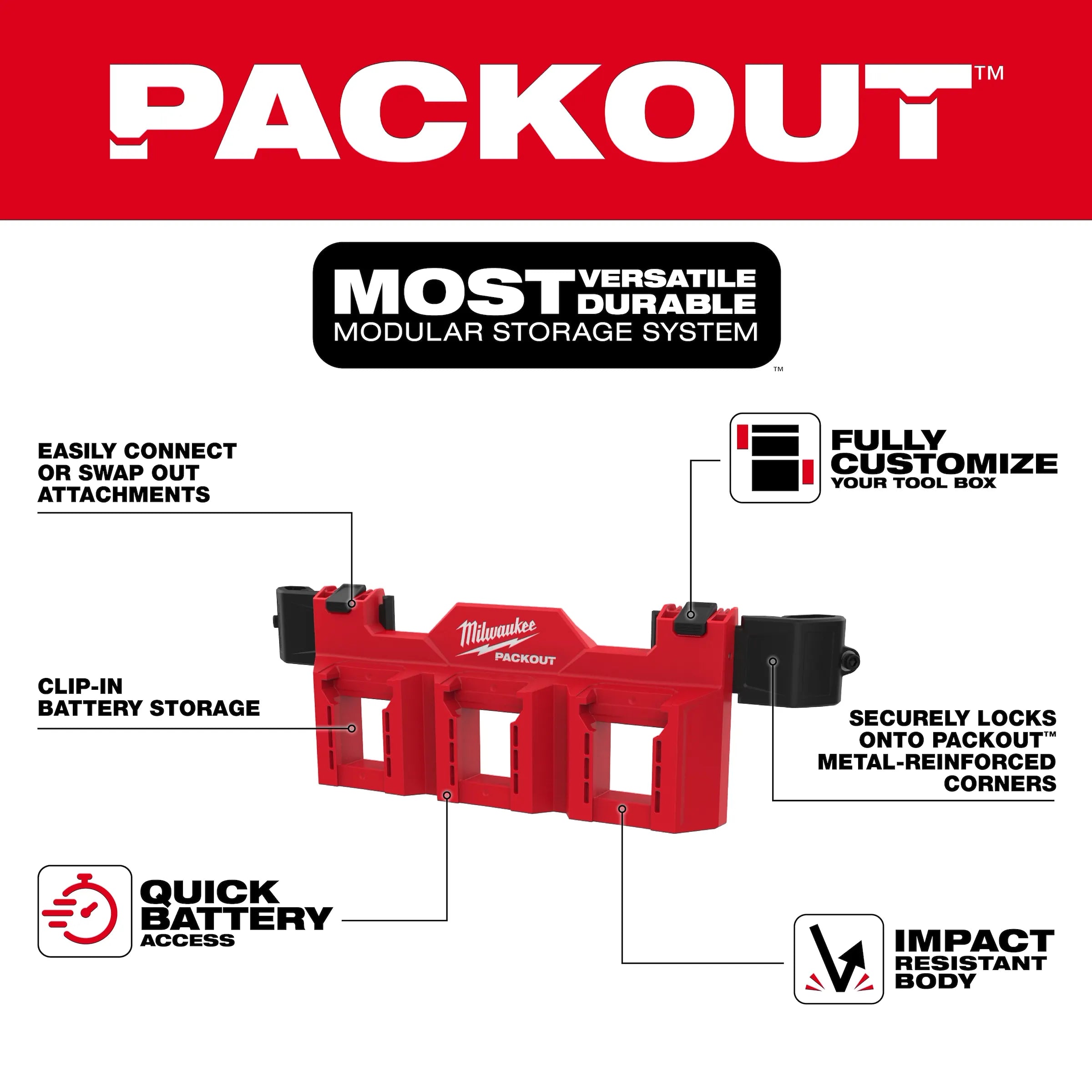 Milwaukee Tool PACKOUT Tool Box M18 Battery Rack Attachment