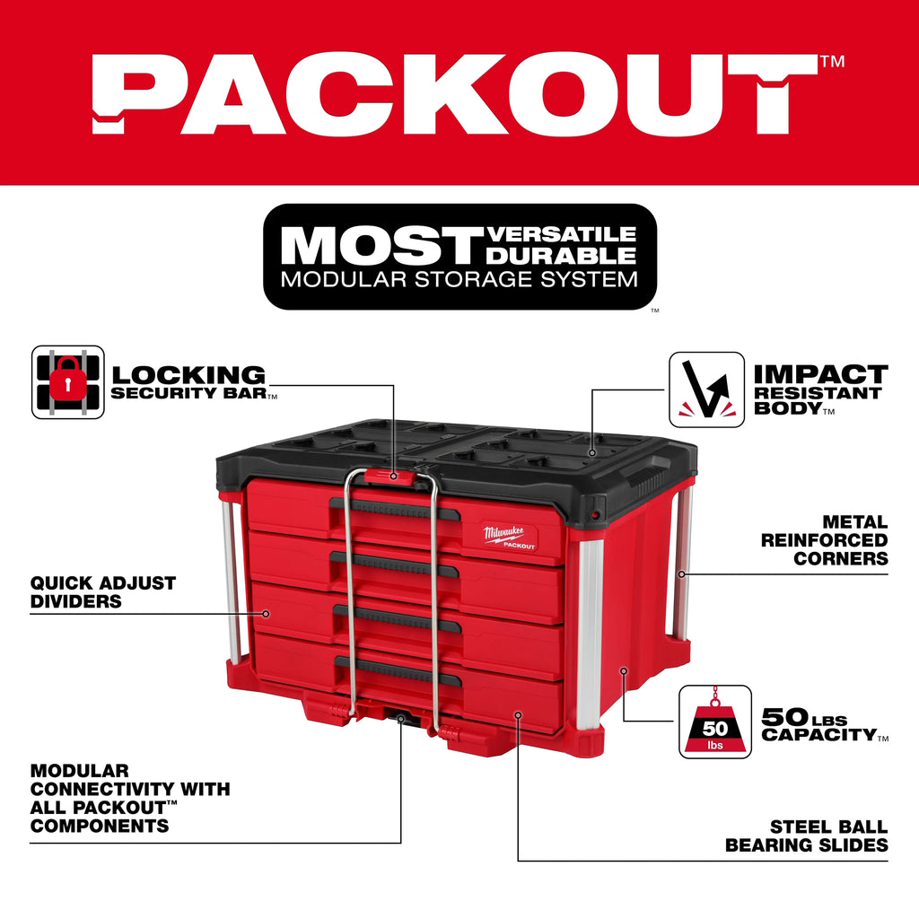 Milwaukee PACKOUT Mechanics Stack Bundle
