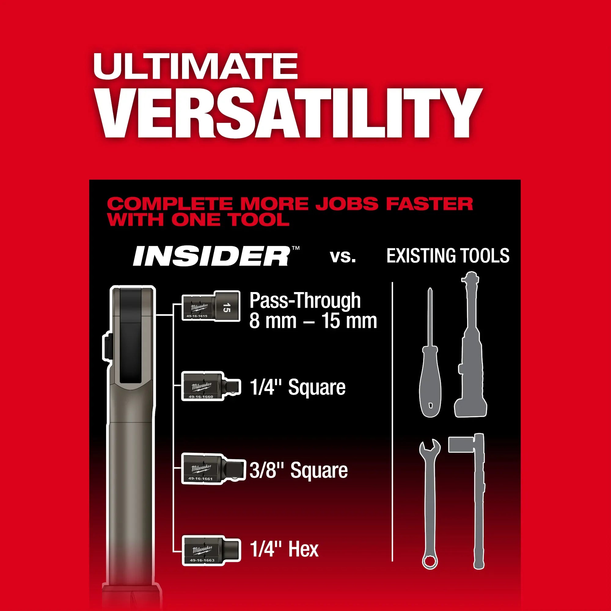 Milwaukee M12 Insider Pass-Thru Ratchet Bundle