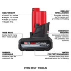 Milwaukee Tool M12 FUEL HATCHET™ 6” Pruning Saw (Tool-Only)