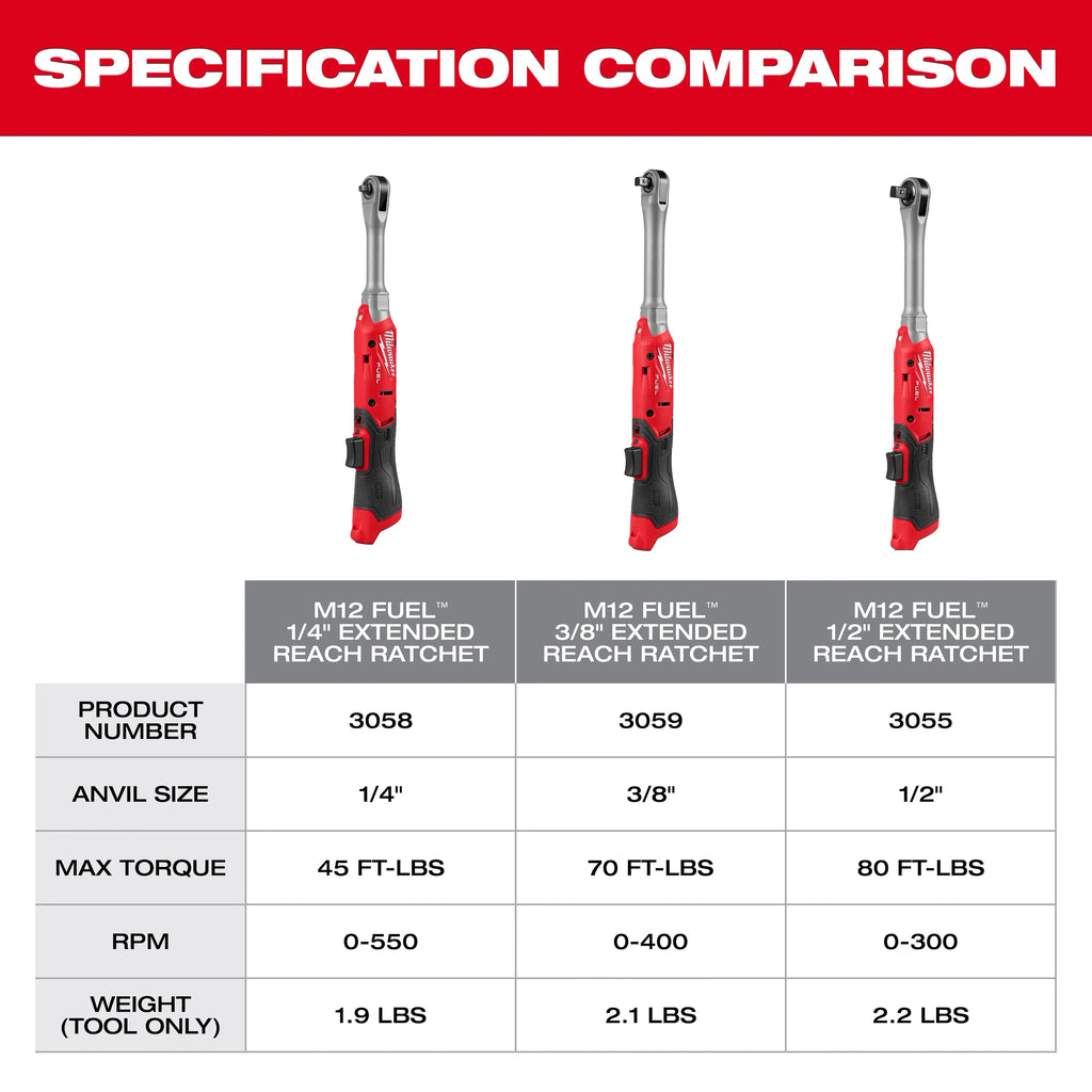 M12 FUEL™ 1/4" Extended Reach Ratchet