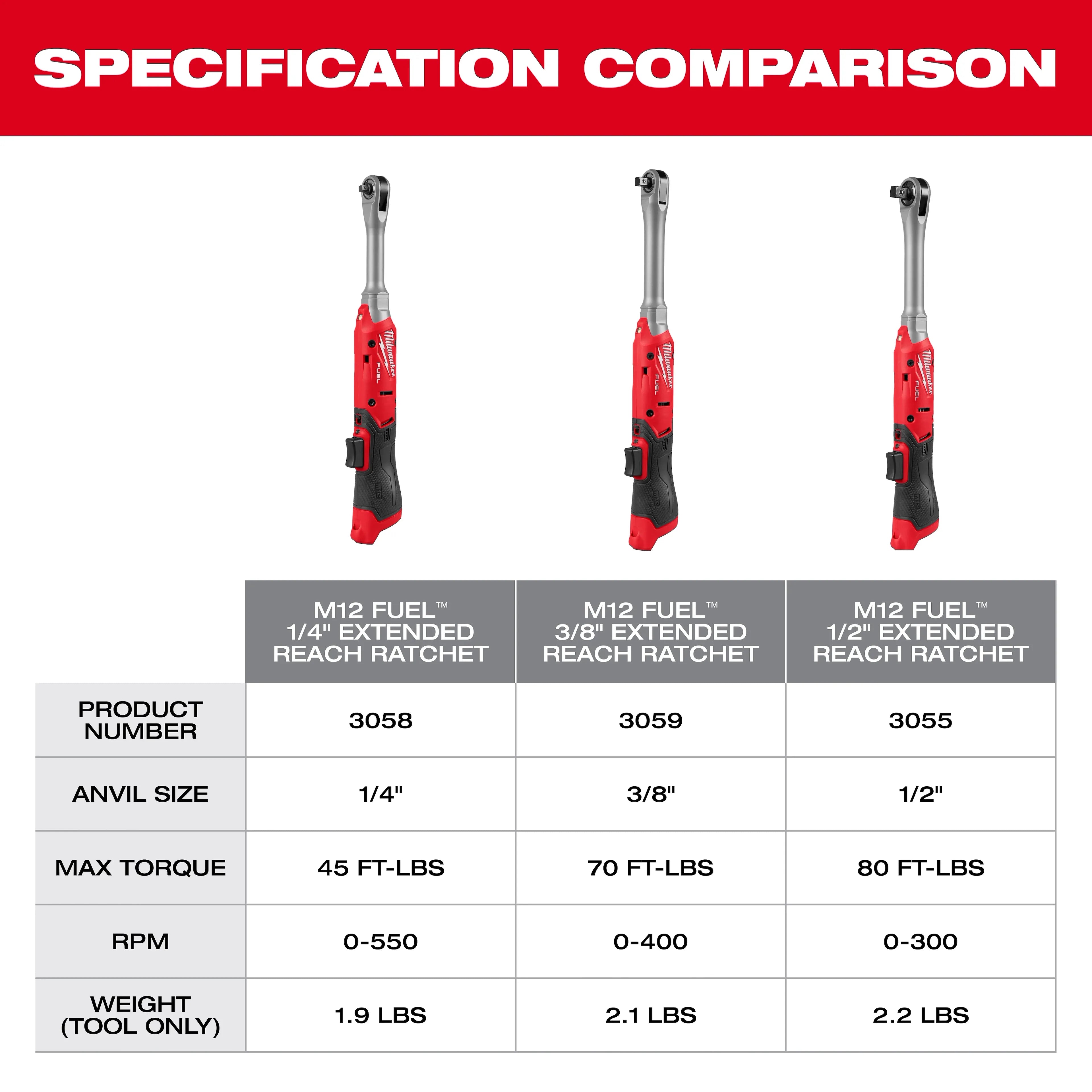 PREORDER: M12 FUEL™ 3/8" Extended Reach Ratchet