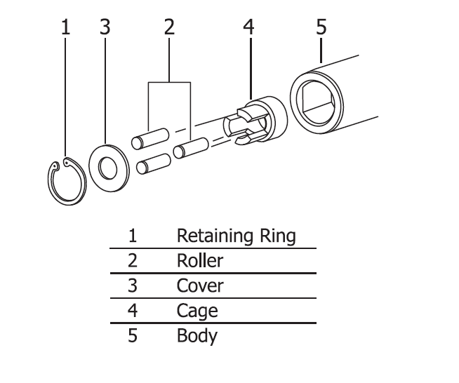 Ko-ken 4100MRK-14 Renewal Kit for 4100M-14 Stud Puller Main image