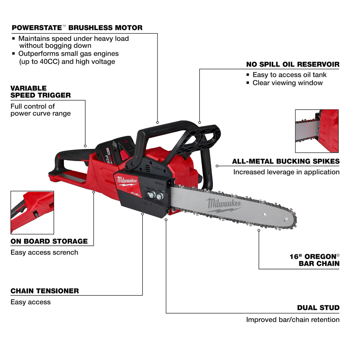 Milwaukee Tool M18 FUEL 16 Inch Chainsaw Kit