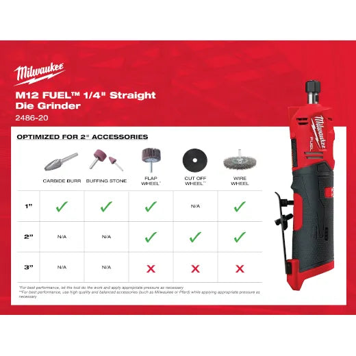Milwaukee Tool M12 FUEL Inline Die Grinder Secondary image