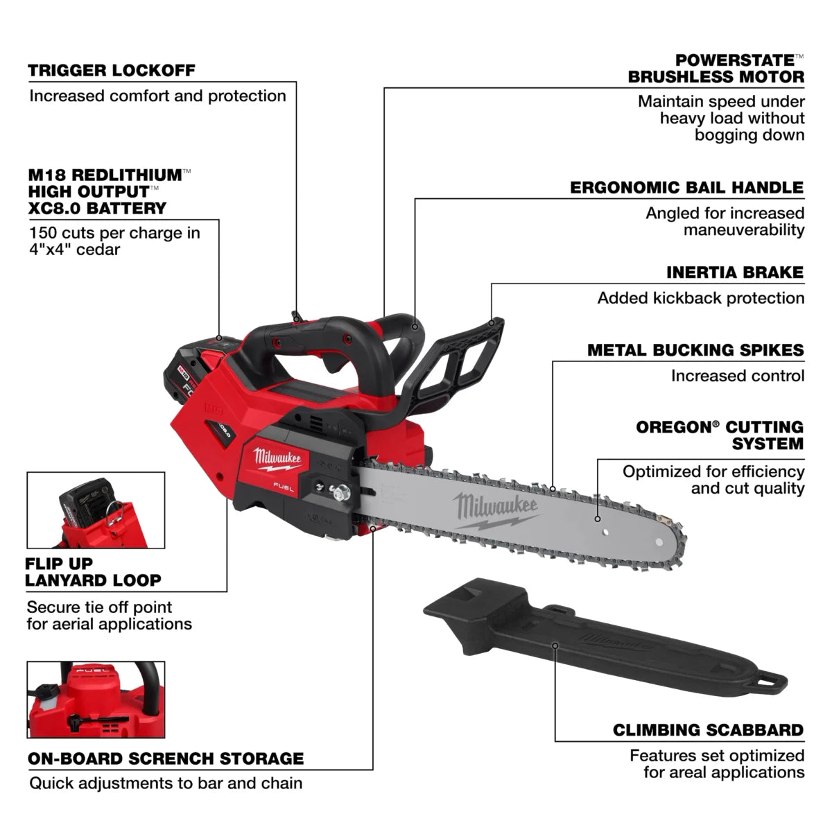 Milwaukee Tool M18 FUEL 14" Top Handle Chainsaw Kit w/ FREE ITEM