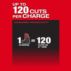 Milwaukee Tool M12 FUEL HATCHET™ 6” Pruning Saw (Tool-Only)