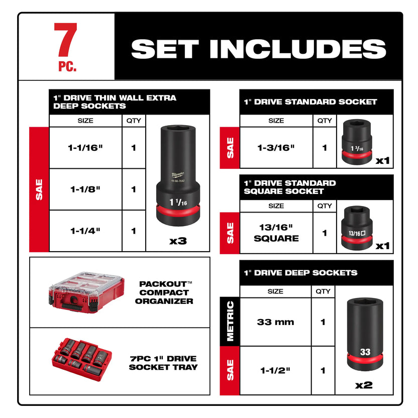 SHOCKWAVE Impact Duty™ 1” Drive 7PC MM & SAE Wheel Service Socket PACKOUT™ Set Secondary image