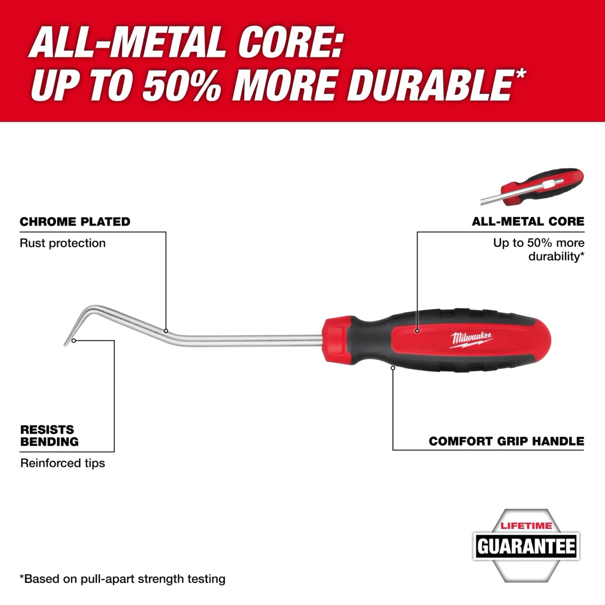 Milwaukee Tool 64pc. Hand Tool Set with PACKOUT™ 4 Drawer Tool Box