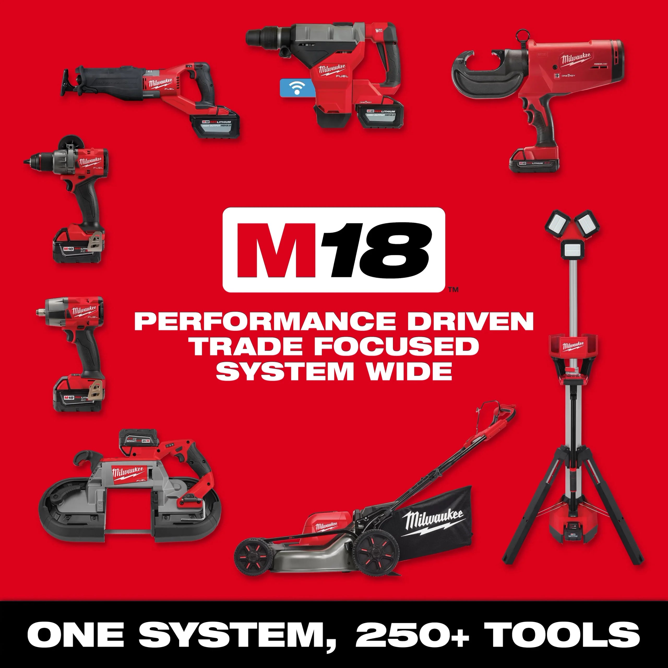 Milwaukee Tool M18 Brushless Precision Blower