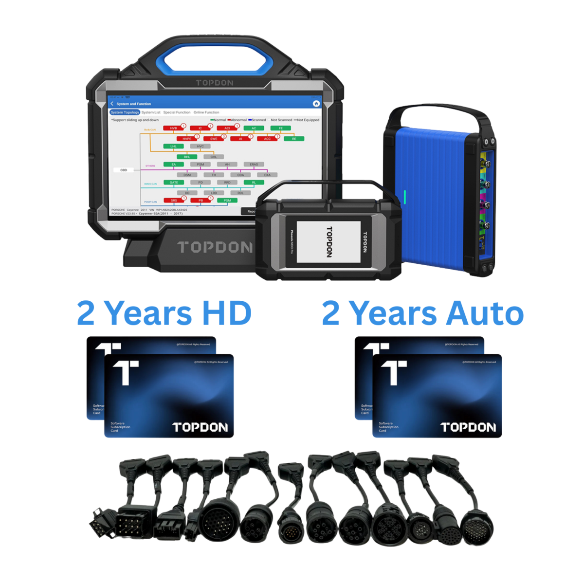 Phoenix Max w/Scope HD Bundle