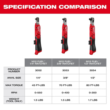 M12 FUEL 3/8" RATCHET