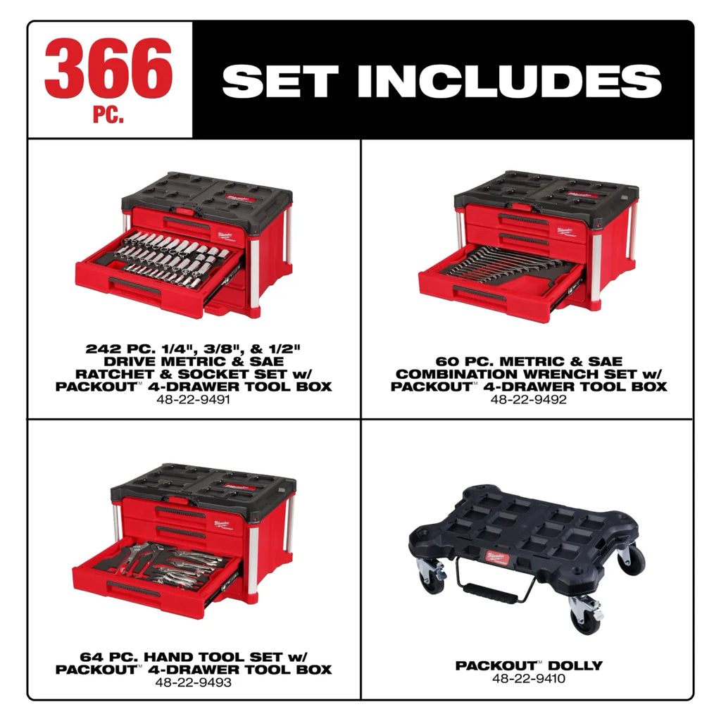 Milwaukee Tool 366 Piece Master Mechanics Hand Tool Set with PACKOUT Drawers and Dolly
