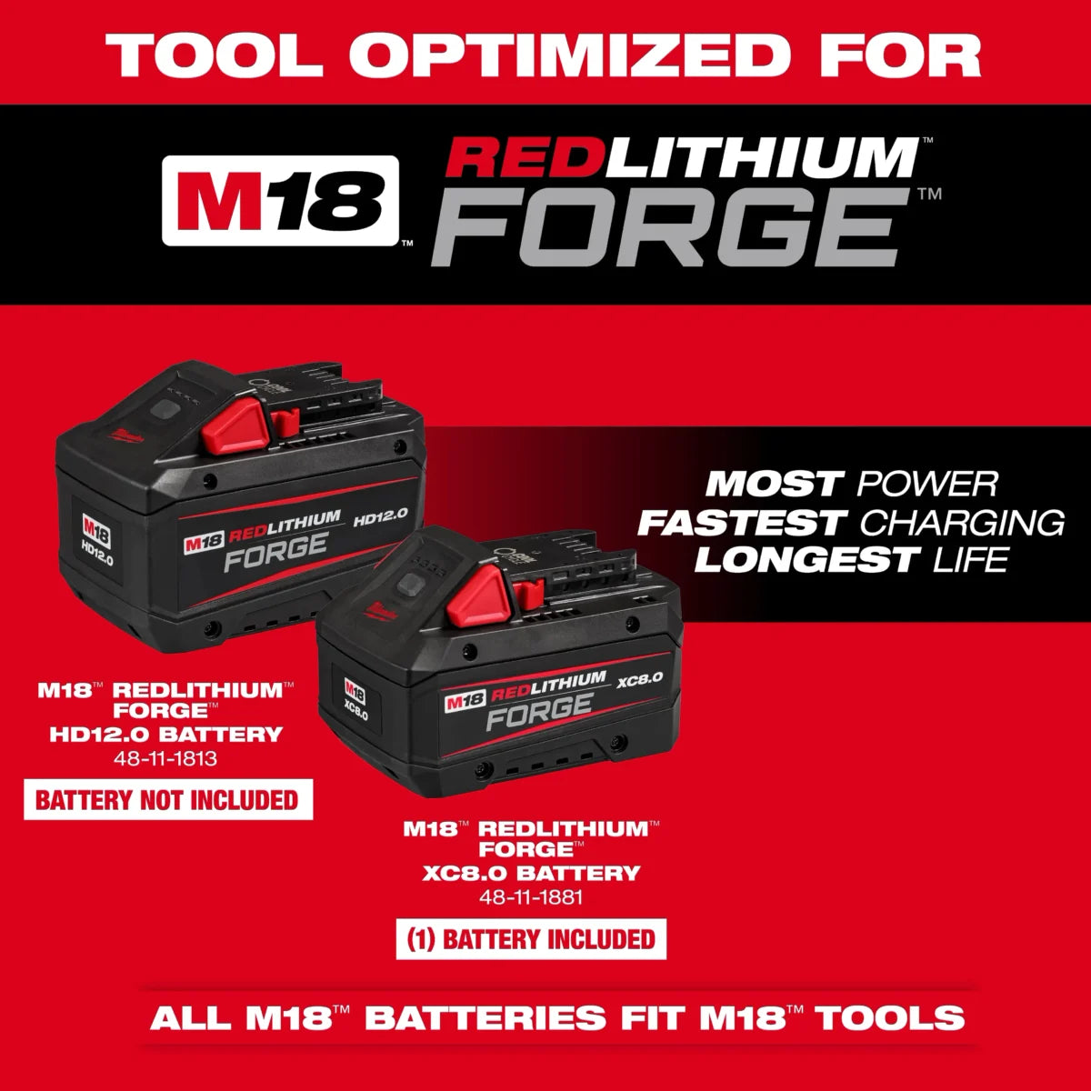 Milwaukee Tool M18 FUEL 14" Top Handle Chainsaw Kit w/ FREE ITEM