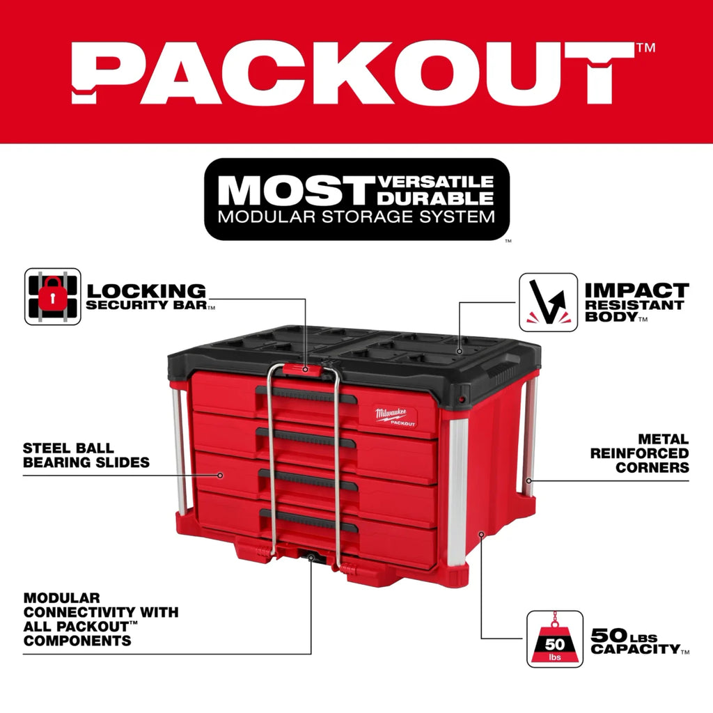 Milwaukee Tool 242 Piece 1/4 3/8 1/2 Inch Drive Metric and SAE Ratchet and Socket Set with Packout 4 Drawer Tool Box