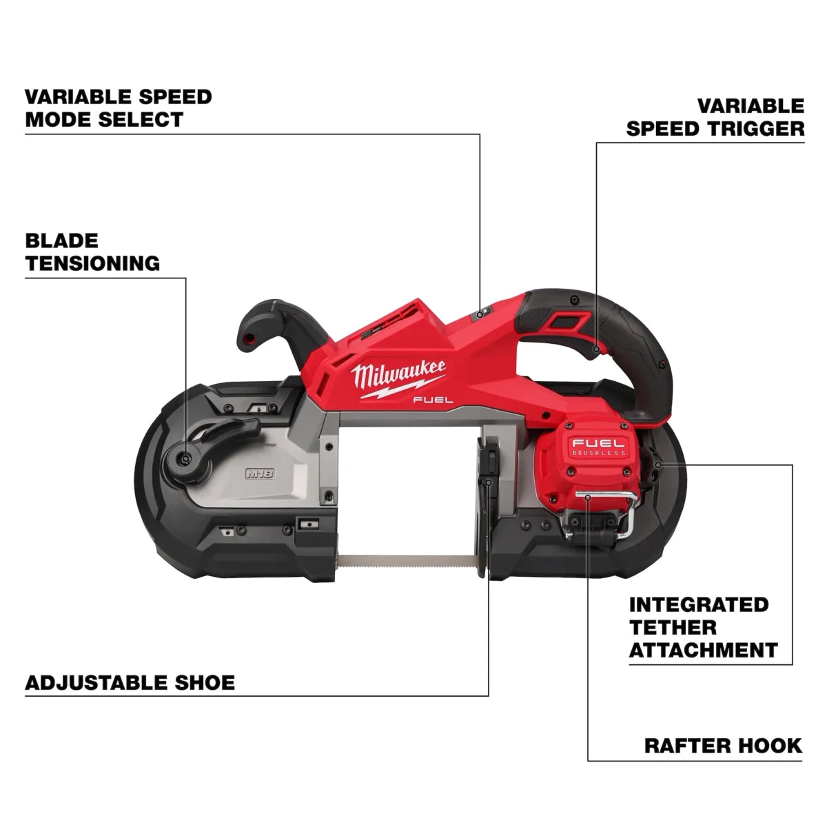 Milwaukee Tool M18 FUEL 18V Lithium-Ion Brushless Cordless Deep Cut Band Saw w/ FREE 8.0 Battery Secondary image