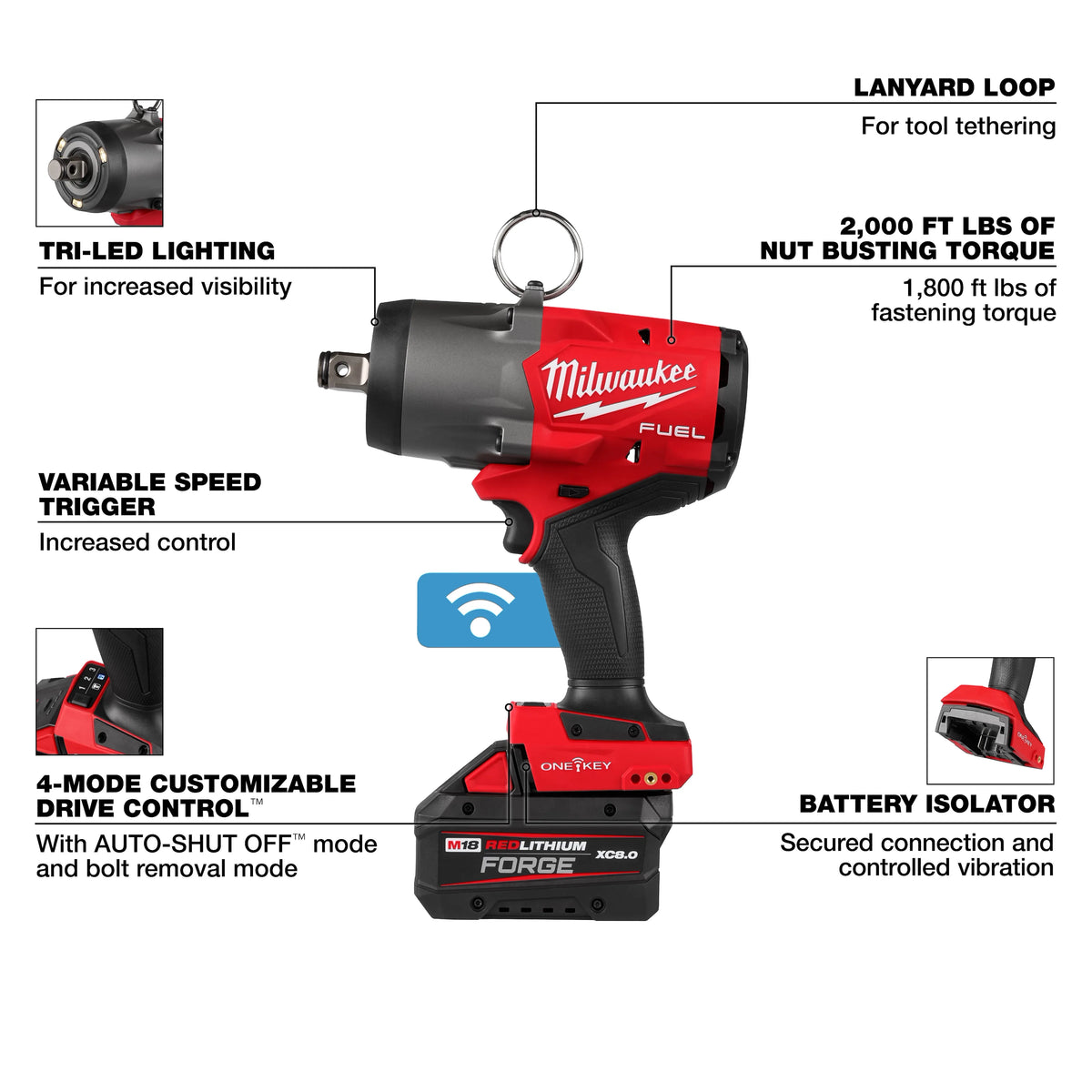 PREORDER: Milwaukee M18 FUEL™ 3/4" High Torque Impact Wrench w/ ONE-KEY™ Kit
