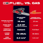 Milwaukee Tool M18 FUEL 16 Inch Chainsaw Kit