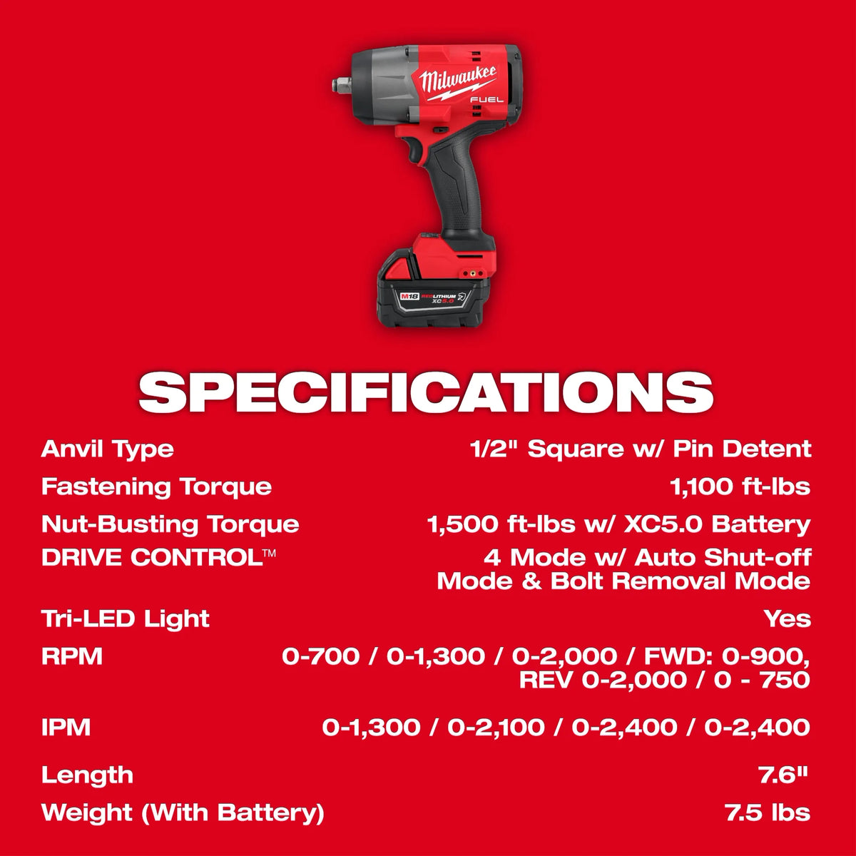 M18 FUEL™ 1/2" High Torque Impact Wrench w/ Friction Ring Kit w/ FREE Battery