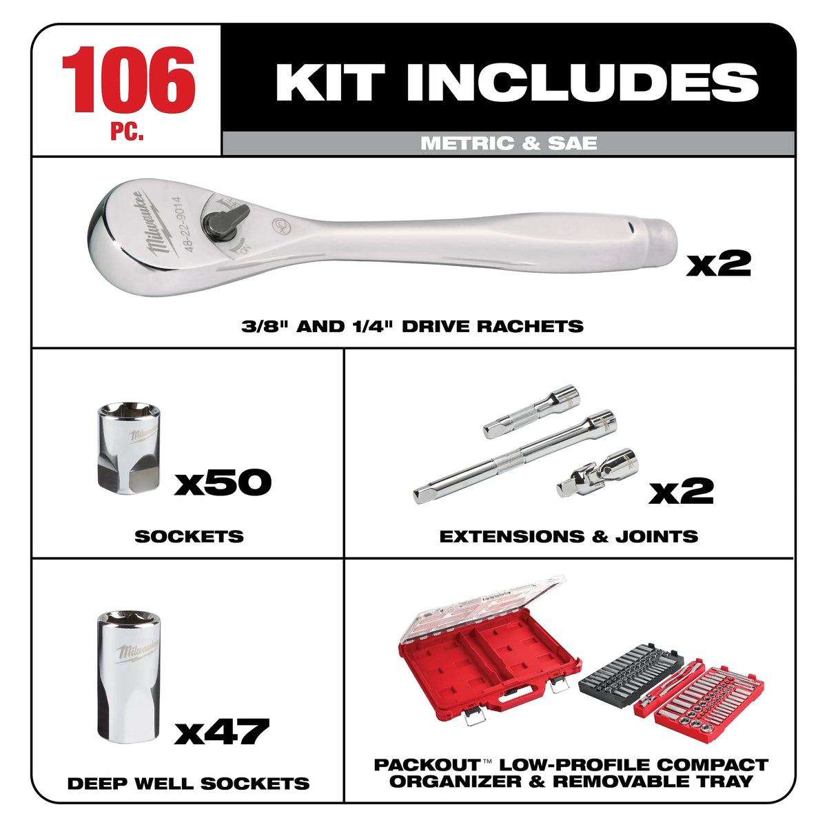Milwaukee Tool 106pc 1/4" and 3/8" Metric & SAE Ratchet and Socket Set with PACKOUT Low-Profile Organizer