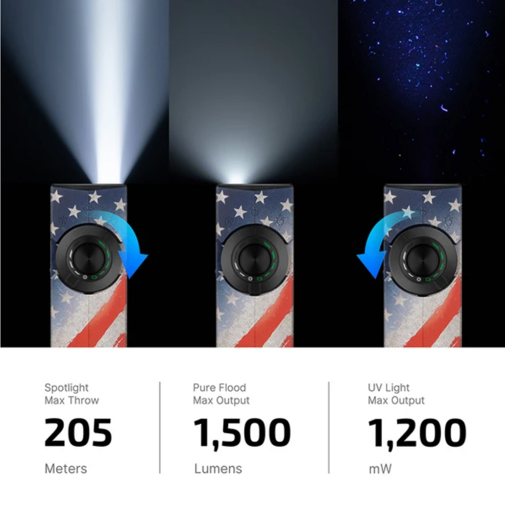 ArkPro & Oclip Pro S - Stars and Stripes Bundle