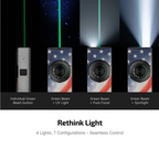 ArkPro & Oclip Pro S - Stars and Stripes Bundle