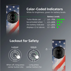 ArkPro & Oclip Pro S - Stars and Stripes Bundle