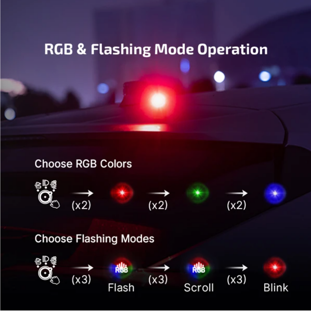 ArkPro & Oclip Pro S - Stars and Stripes Bundle