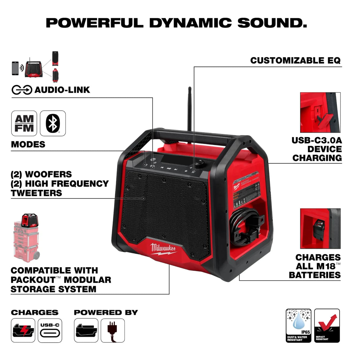 Milwaukee Tool M18 Bluetooth Jobsite Radio and Charger Secondary image