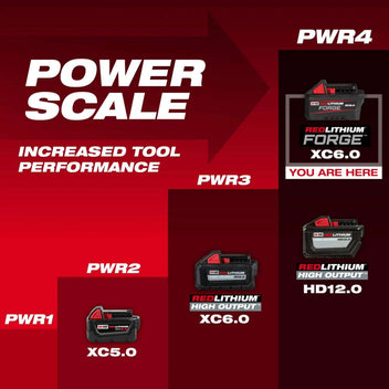 Milwaukee M18™ REDLITHIUM™ FORGE™ XC6.0 Battery Pack