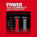 Milwaukee Tool M18 FUEL 21mm Random Orbital Polisher