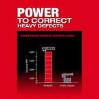 Milwaukee Tool M18 FUEL 15mm Random Orbital Polisher