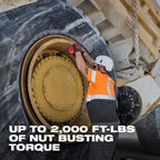 PREORDER: M18 FUEL™ 3/4" Extended Anvil High Torque Impact Wrench w/ ONE-KEY™ Kit