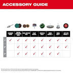 Milwaukee Tool M12 FUEL 1/4 Inch Right Angle Die Grinder