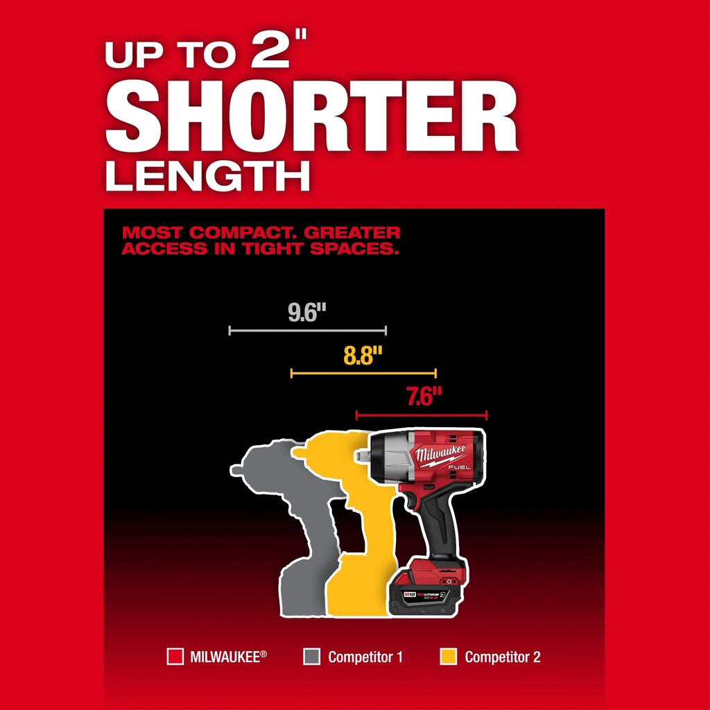 M18 FUEL™ 1/2" High Torque Impact Wrench w/ Friction Ring Kit w/ FREE Battery
