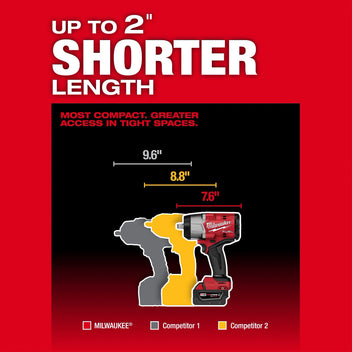 M18 FUEL™ 1/2" High Torque Impact Wrench w/ Friction Ring Kit w/ FREE Battery