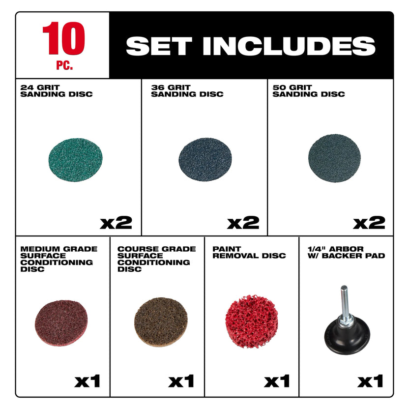 Milwaukee Tool 10 Piece 2 Inch Quick Change Disc Kit Secondary image