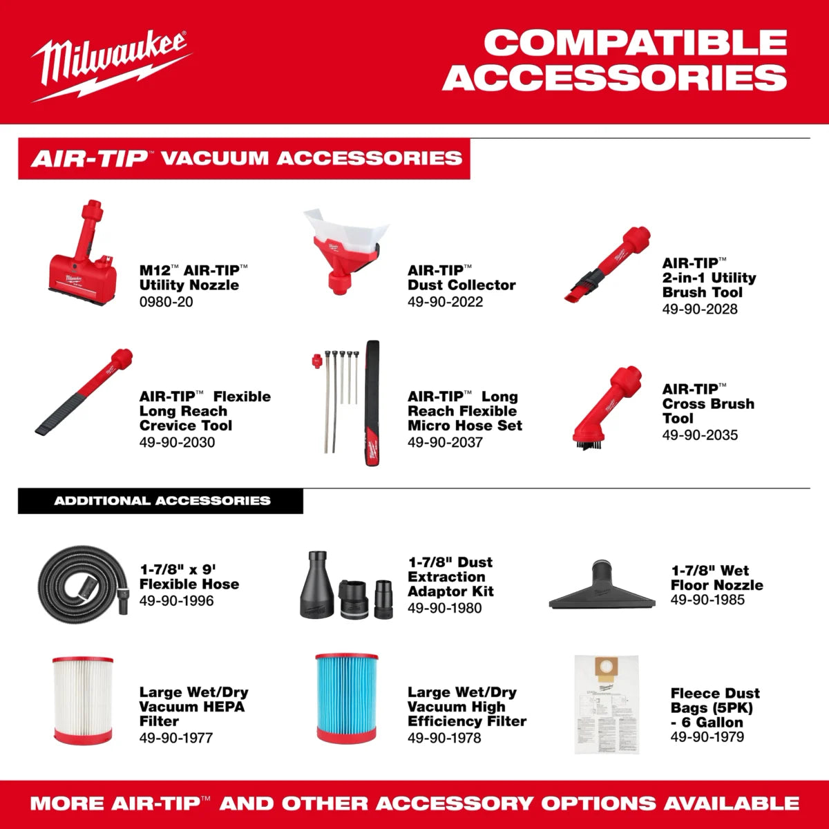 Milwaukee Tool M18 FUEL NEXUS 6 Gallon Wet/Dry Vacuum w/ PACKOUT Compatibility w/ FREE Batt