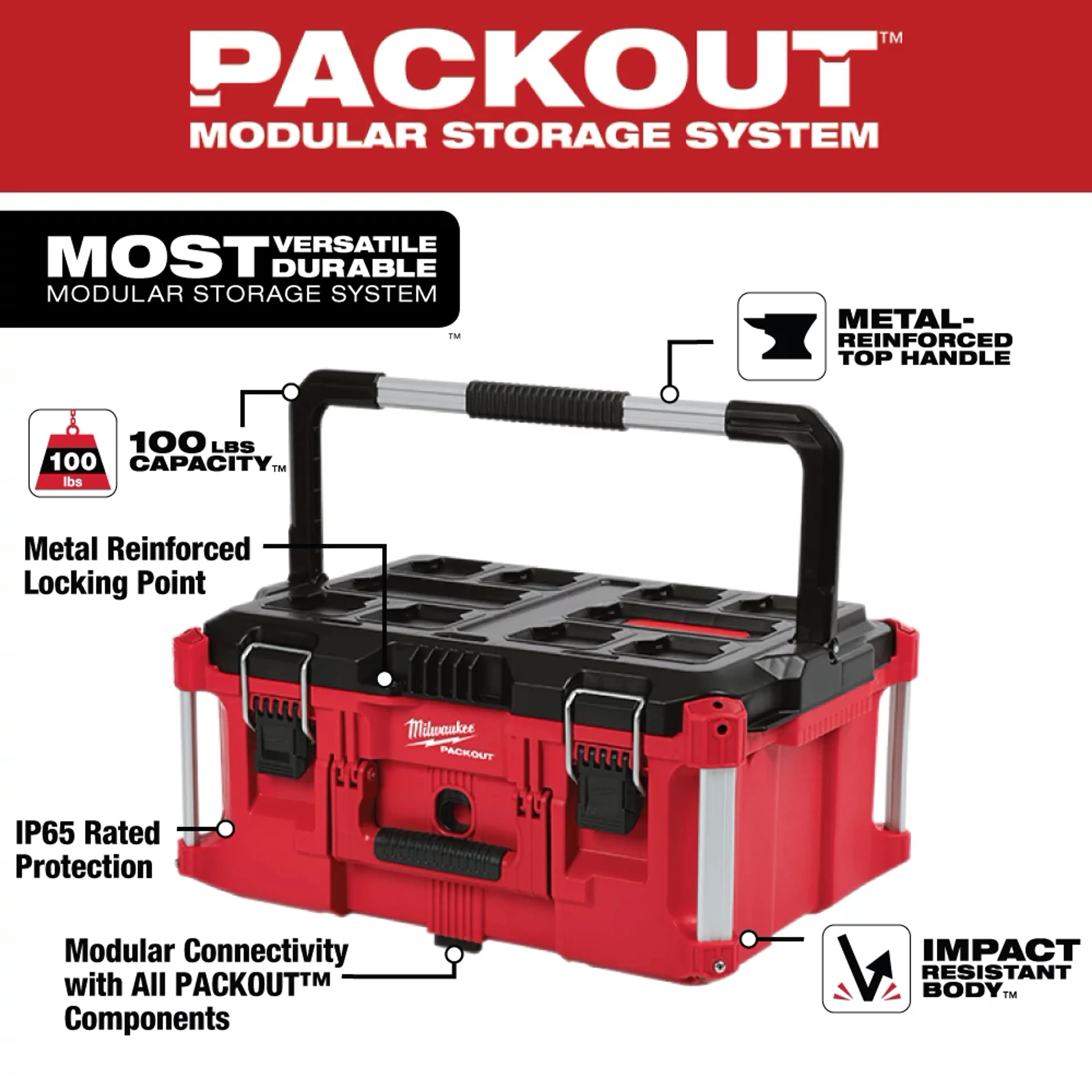 Milwaukee PACKOUT Mechanics Stack Bundle