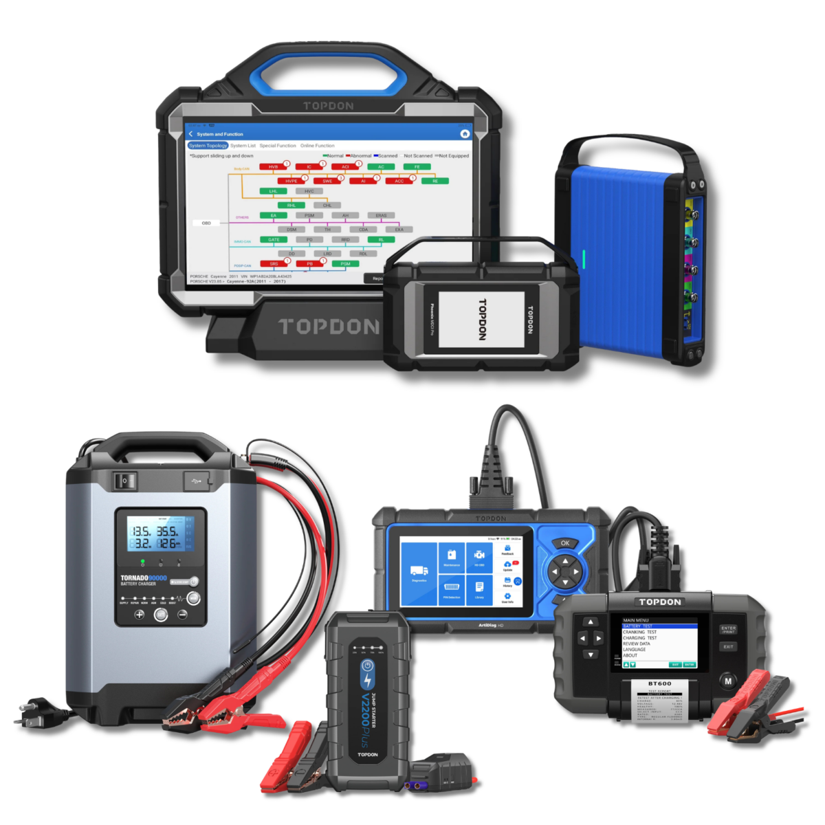 Phoenix Max HD Bundle w/ Phoenix Scope