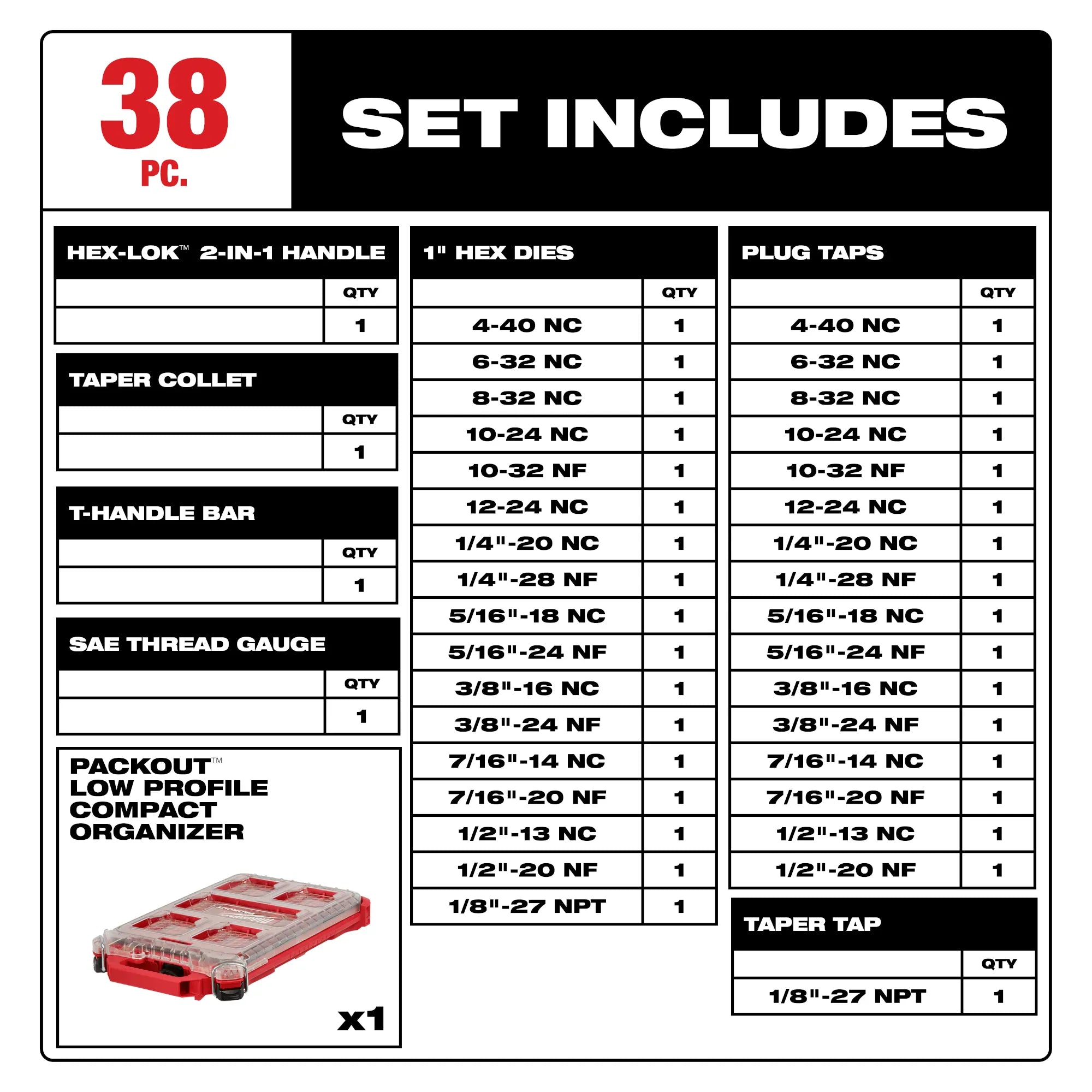 38PC SAE Tap & Die PACKOUT™ Set w/ Hex-LOK™ 2-in-1 Handle Secondary image