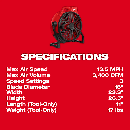 Milwaukee M18 Brushless 18in Fan (Bare Tool)