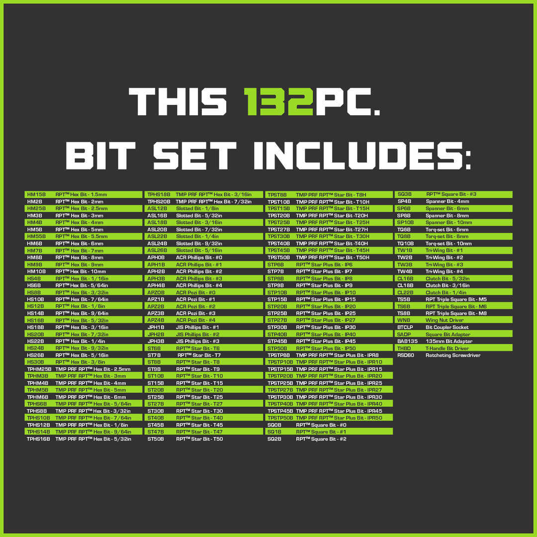 GripEdge RPT Multi-Bit Driver Set - 132 Pieces Secondary image