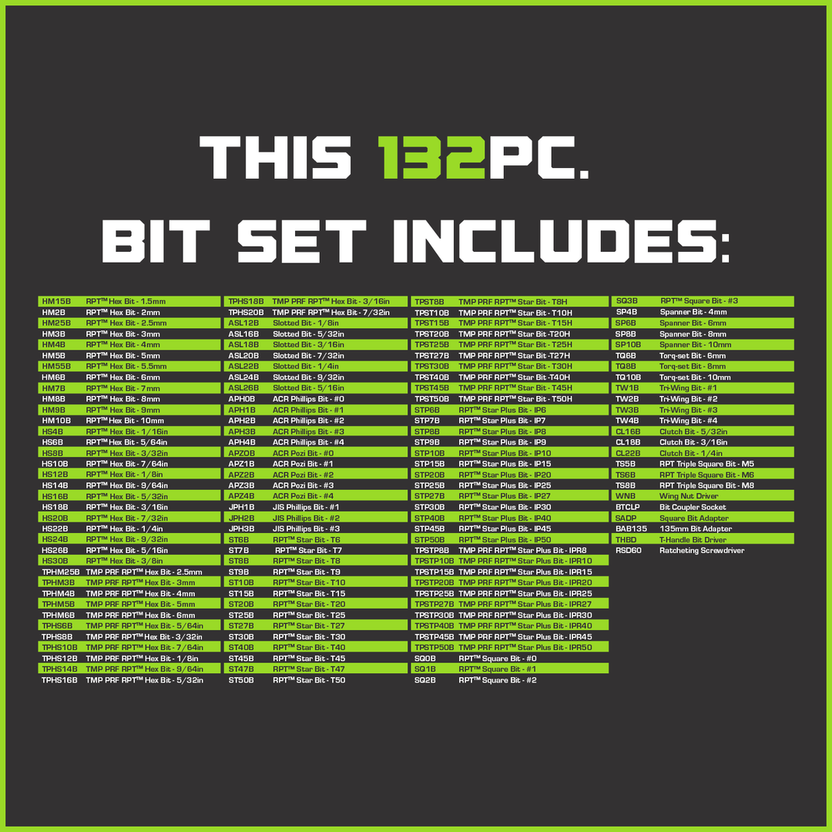 GripEdge RPT Multi-Bit Driver Set - 132 Pieces Secondary image