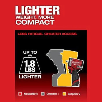 Milwaukee M12 FUEL (STUBBY) 1/2 Inch Impact Wrench (Bare Tool)  w/ Free High Output 5.0 Battery
