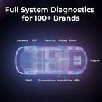 UltraDiag